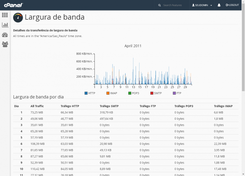 Arquivo:CPanel 324.png