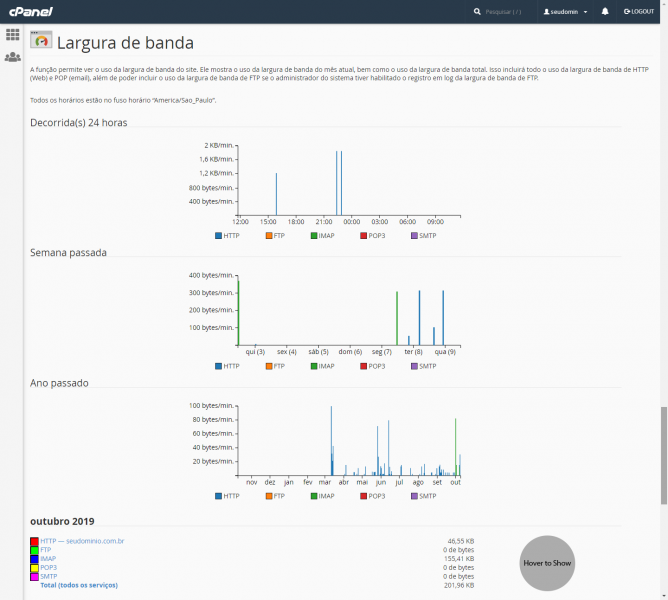 Arquivo:CPanel 321b.png